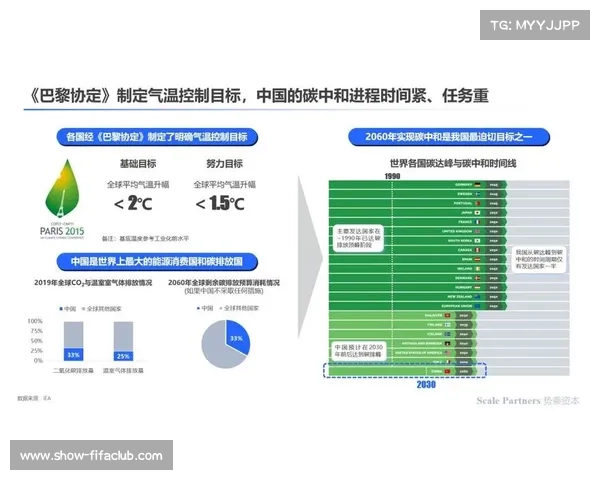 美职联宣布气候承诺 2030年前实现主场全面碳中和目标 美职联宣布气候承诺 2030年前实现主场全面碳中和目标